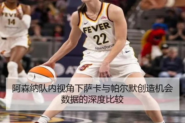 阿森纳队内视角下萨卡与帕尔默创造机会数据的深度比较